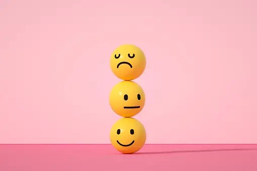 Emojies for productivity